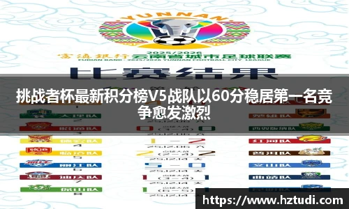 pg模拟器挑战者杯最新积分榜V5战队以60分稳居第一名竞争愈发激烈